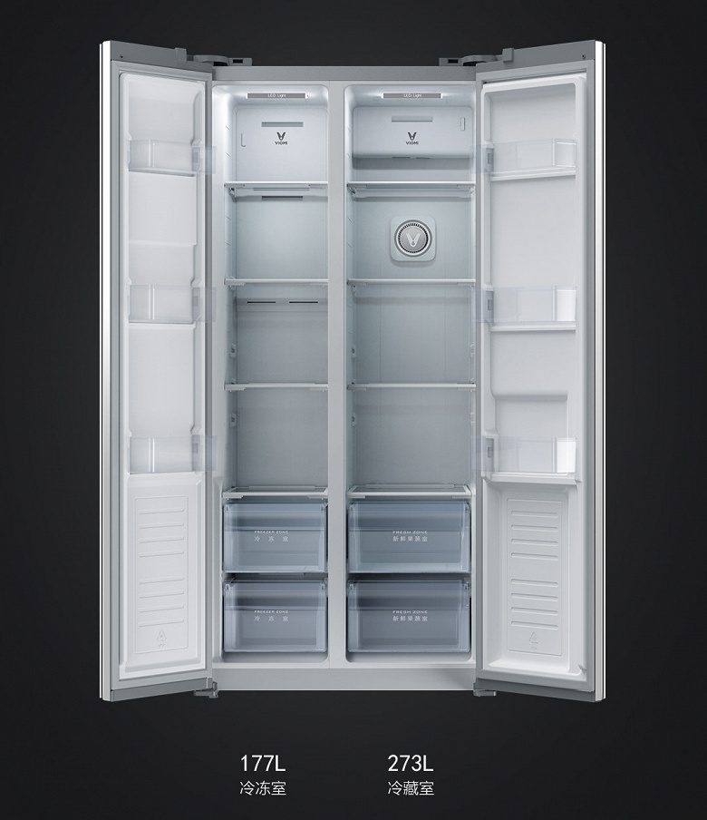 Огромный экран, голосовые команды и светодиодная подсветка &mdash; особенности холодильника Xiaomi Yunmi 450L